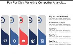 Pay per click marketing competitor analysis developing marketing plans