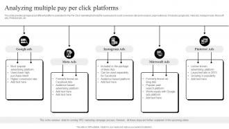 Pay Per Click Marketing Guide Analyzing Multiple Pay Per Click Platforms MKT SS V