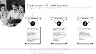 Pay Per Click Marketing Guide Latest Pay Per Click Marketing Trends MKT SS V
