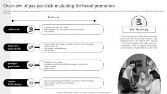 Pay Per Click Marketing Guide Overview Of Pay Per Click Marketing For Brand MKT SS V