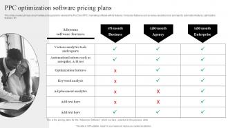 Pay Per Click Marketing Guide PPC Optimization Software Pricing Plans MKT SS V