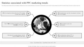Pay Per Click Marketing Guide Statistics Associated With PPC Marketing Trends MKT SS V