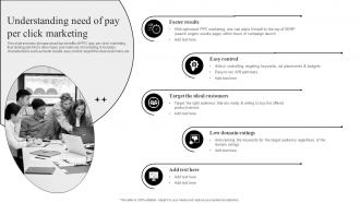 Pay Per Click Marketing Guide Understanding Need Of Pay Per Click Marketing MKT SS V