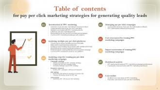 PAY PER CLICK Marketing Strategies For Generating Quality Leads MKT CD Visual Compatible