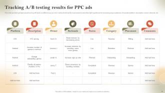 PAY PER CLICK Marketing Strategies For Generating Quality Leads MKT CD Compatible Researched