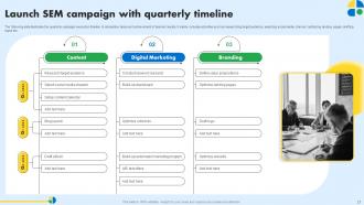 Pay Per Click Marketing Strategies MKT CD V Pre designed Idea