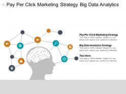 Pay per click marketing strategy big data analytics strategy strategic alignment cpb
