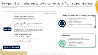 Pay Per Click Marketing To Drive Conversions From Guide To Effective Nonprofit Marketing MKT SS V