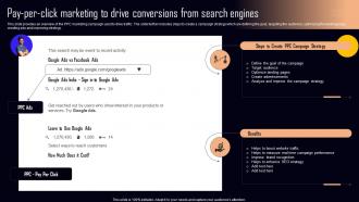Pay Per Click Marketing To Drive Conversions From NPO Marketing And Communication MKT SS V