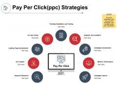 Pay Per Click PPC Strategies Tracking Ppt Powerpoint Presentation Gridlines