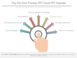 Pay Per Click Process Ppt Good Ppt Example
