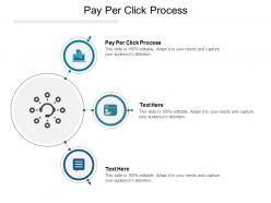 Pay per click process ppt powerpoint presentation file layout ideas cpb