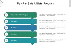 Pay per sale affiliate program ppt powerpoint presentation ideas elements cpb