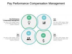 Pay performance compensation management ppt powerpoint presentation icon cpb