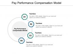 Pay performance compensation model ppt powerpoint presentation layout cpb
