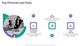 Pay Personal Loan Early In Powerpoint And Google Slides Cpb