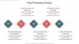 Pay Protection Rules In Powerpoint And Google Slides Cpb