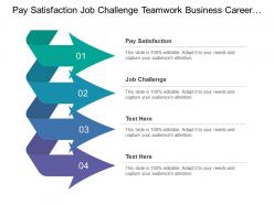 Pay satisfaction job challenge teamwork business career opportunity