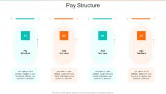 Pay Structure In Powerpoint And Google Slides Cpb