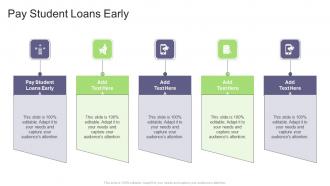 Pay Student Loans Early In Powerpoint And Google Slides Cpb