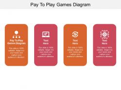 Pay to play games diagram ppt powerpoint presentation inspiration slides cpb