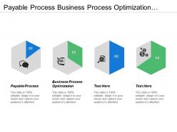Payable process business process optimization team management tools