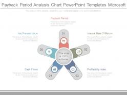 Payback period analysis chart powerpoint templates microsoft