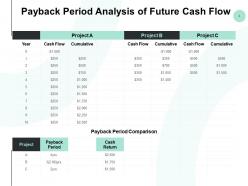 Payback period analysis of future cash flow powerpoint slides