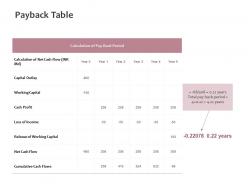 Payback table cumulative cash flows working capital ppt powerpoint presentation summary objects