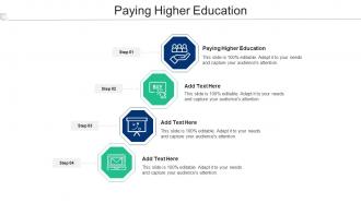 Paying Higher Education Ppt Powerpoint Presentation Styles Master Slide Cpb