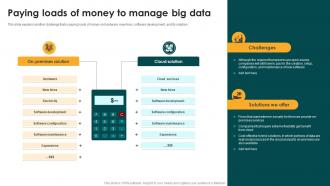 Paying Loads Of Money To Manage Big Data Big Data Analytics And Management