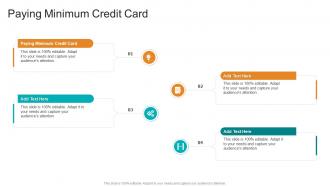 Paying Minimum Credit Card In Powerpoint And Google Slides Cpb