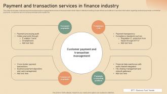 Payment And Transaction Services In Finance Industry