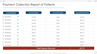 Payment Collection Report Of Patients Database Management Healthcare Organizations