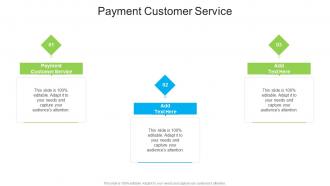 Payment Customer Service In Powerpoint And Google Slides Cpb