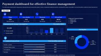 Payment Dashboard Powerpoint Ppt Template Bundles Idea Engaging
