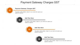 Payment Gateway Charges GST Ppt PowerPoint Presentation File Visual Aids Cpb