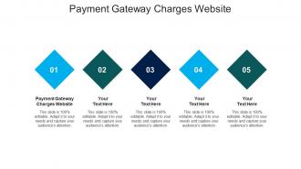 Payment gateway charges website ppt powerpoint presentation summary slide download cpb