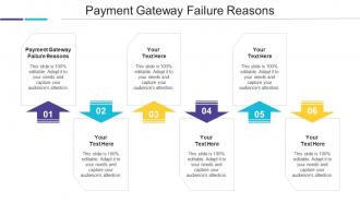 Payment Gateway Failure Reasons Ppt Powerpoint Presentation Layouts Gridlines Cpb