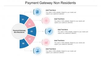 Payment Gateway Non Residents Ppt Powerpoint Presentation Icon Information Cpb