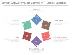 Payment gateway provider example ppt sample download