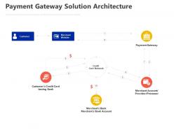 Payment gateway solution architecture ppt powerpoint presentation layouts slides