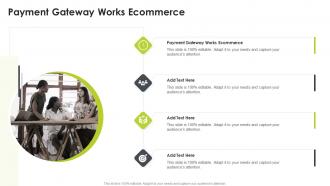 Payment Gateway Works Ecommerce In Powerpoint And Google Slides Cpb