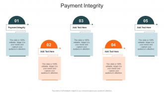 Payment Integrity In Powerpoint And Google Slides Cpb