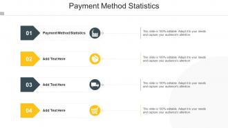 Payment Method Statistics Ppt Powerpoint Presentation Infographic Template Gallery Cpb