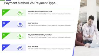 Payment Method Vs Payment Type In Powerpoint And Google Slides Cpb