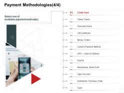 Payment methodologies account internet business management ppt powerpoint topics