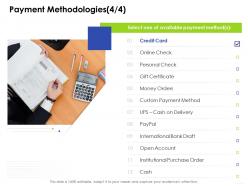 Payment methodologies check business management ppt clipart