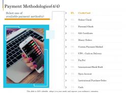 Payment methodologies check e business plan ppt designs