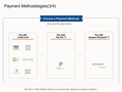 Payment methodologies choose e business strategy ppt powerpoint presentation show